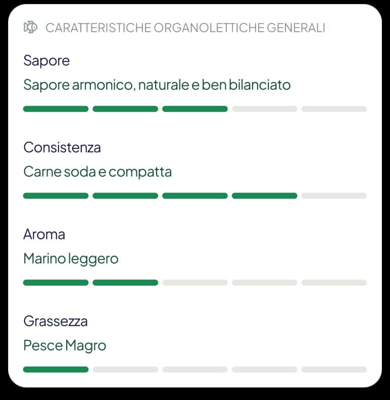 La card Caratteristiche organolettiche nell'app: sapore, consistenza, aroma e grassezza, ognuno con la sua barra